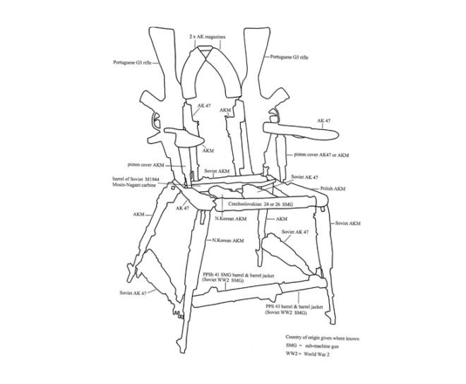 Cristovao Canhavato (Kester), sustainable furniture, weapon throne, british museum, decommissioned weapons, international arms trade, green design, eco design