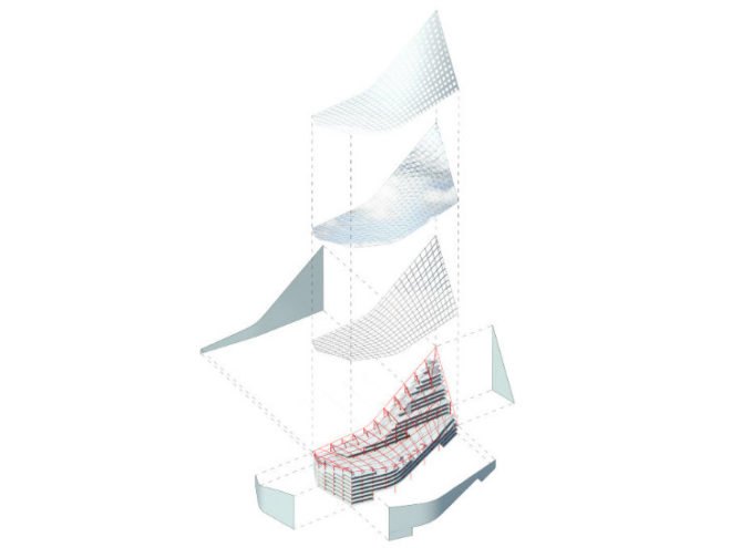 Fokka, Arto Ollila, indoor park, helsinki, mixed-use development, glass pyramid,