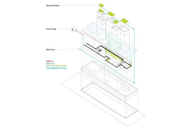 HOUS.E+, house plus, self sufficient house, Polifactory, rammed earth, net plus house, eco home concept