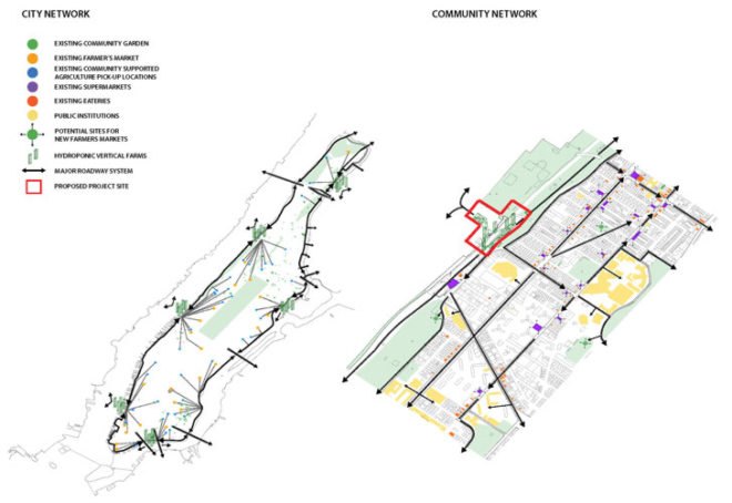 The Harlem Edge/Cultivating Connections,Harlem Edge/Cultivating Connections, symbiopia, enya, american institute of architects, aia,Emerging New York Architects Committee, the center for architecture, hudson river, linearscape, waterfront, waterfront access, urban farming, urban agriculture, hydroponics, nourishing usa, marine transfer station, healthy living,local food nyc, urban agriculture nyc, adaptive reuse, adaptive reuse nyc, design competition, young architects competition