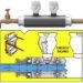 Ryan Jongwoo Choi, ES Pipe Waterwheel, hydroelectricity, turbines, water turbines, waterwheels, piezoelectricity, hydro power,