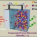 lithium ion battery, lithium air battery, university of saint andrews, ev batteries, electric battery batteries, gold alloy, ev battery range