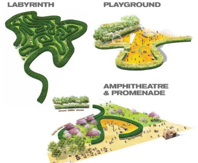 James Corner Field Operations, london olympics 2012, Green Olympics, Piet Oudolf, queen elizabeth olympic park, landscape design