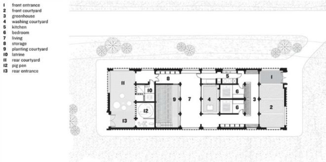 china architecture, architectural review, john lin, house for all seasons, china residence, sustainable design, green architecture, eco design