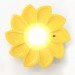 Solar Lamp, Solar Power, Little Sun, Olafur Eliasson, Tate Modern