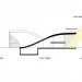 Beijing Green Visitor Center, JDS Architects, eco visitor center, beijing, photovoltaics, undulating roof, welcome center