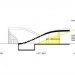 Beijing Green Visitor Center, JDS Architects, eco visitor center, beijing, photovoltaics, undulating roof, welcome center