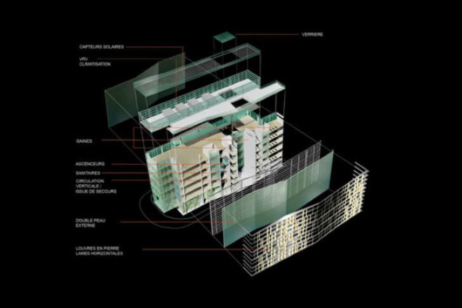 CMA-CGM Headquarters ,Nabil Gholam Architects, high performance facade, beirut, eco office, green office building,