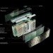 CMA-CGM Headquarters ,Nabil Gholam Architects, high performance facade, beirut, eco office, green office building,