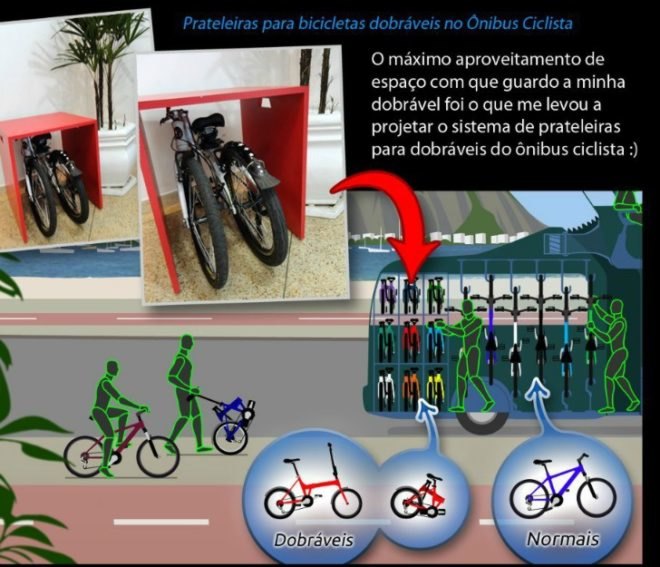 Project Cycling Bus Rever Design Studio, human-powered, bike storage, Olympic Games Rio 2016, WiFi enabled, electric bus, kinetic energy