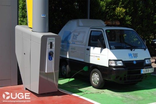 Urban Green Energy, UGE Iberia, General Electric, Sanya Skypump, Wind-Powered EV Charging Station, electric vehicles, ev charging station, wind power, wind energy, integrated charging station, barcelona