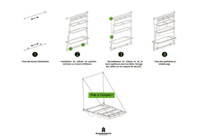 Volet Vegetal, Barreau&Charbonnet, gardening, planter, urban gardening, window planter