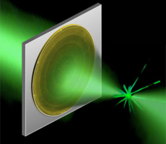 Harvard School of Engineering and Applied Sciences, SEAS, ultrathink lens, harvard, nanoantennas, lens, laws of diffraction, nano letters,
