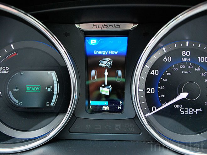 test drive, Hyundai Sonata Hybrid, Hyundai, Sonata Hybrid, hybrid car, green car, green transportation, Laura K. Cowan, Laura Cowan