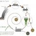 daniel couttolenc, Terrestrial Modular car, green cars, car waste, recyclable car