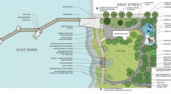 transmitter park, greenpoint park, greenpoint waterfront, waterfront park nyc, green nyc, greenpoint, greenpoint brooklyn, greenpoint park, transmittor park, transmitter park opening