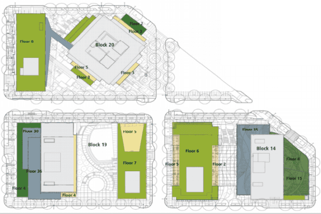 Amazon, Seattle, Headquarters, NBBJ, Amazon Campus, urban development, sustainable development, green roof