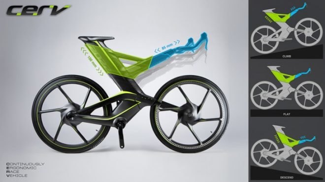 Continuously Ergonomic Race Vehicle, CERV, bicycle, cycling, cyclists, eurobike, priority designs, cannondale, cutting edge technology, bike frame, transformer
