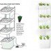 ELIOOO, Hydroponics, DIY Manual, antonio scarponi, conceptual devices, hydroponic gardening, gardening,
