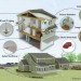 NIST,NZERTF,net zero energy,house,test,facility,gaithersburg,maryland,virtual,family