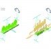 Moscow Agglomeration Competition, Grumbach & Associes, Buro Happold, Capital Cities Planning Group, Moscow, urban development, energy efficiency, urban planning, public transportation, architecture competition winners