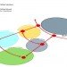 Moscow Agglomeration Competition, Grumbach & Associes, Buro Happold, Capital Cities Planning Group, Moscow, urban development, energy efficiency, urban planning, public transportation, architecture competition winners