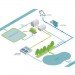 Moscow Agglomeration Competition, Grumbach & Associes, Buro Happold, Capital Cities Planning Group, Moscow, urban development, energy efficiency, urban planning, public transportation, architecture competition winners