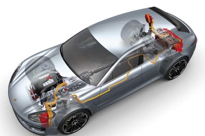 Porsche Panamera Sport Turismo Plug-In Hybrid Concept, Porsche, Porsche hybrid, Porsche plug-in hybrid, 2012 Paris Motor Show, green car, green sports car, green transportation, green concept car