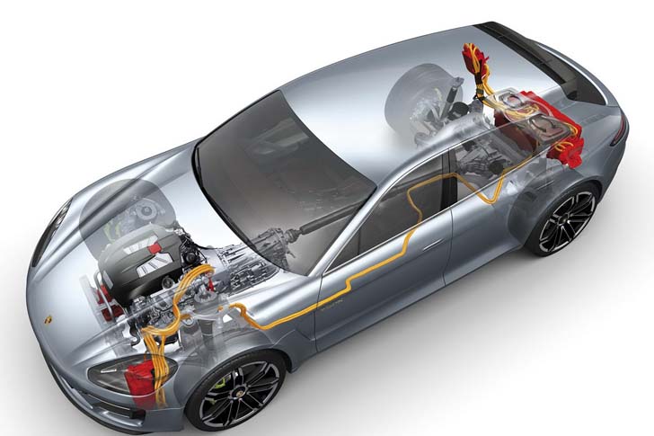 Porsche Panamera Sport Turismo Plug-In Hybrid Concept, Porsche, Porsche hybrid, Porsche plug-in hybrid, 2012 Paris Motor Show, green car, green sports car, green transportation, green concept car