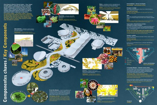 Rio 2016 Olympic Games, Olympic Games masterplan, AECOM, Pujol Barcelona Architects, Wilkinson Eyre Architects, IMG Sports, Expedition, sport architecture, temporary building, urban plan, London 2012 Olympic Games