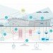 The Crystal, Seimens, urban sustainability, london, energy efficient building, solar power, net zero
