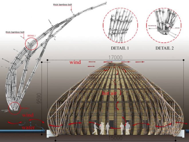 Wind and Water Bar, Vo Trong Nghia, Vietnam architecture, Vietnamese vernacular architecture, prefab building, bamboo architecture, bamboo dome, sustainable building, green materials