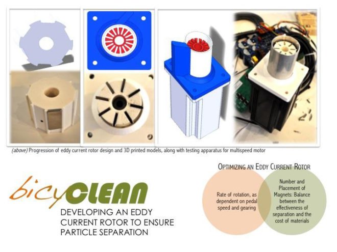 bicyclean, e-waste, rachel field, seperator, ghana, bicycle, pedal-powered, james dyson award, rotor