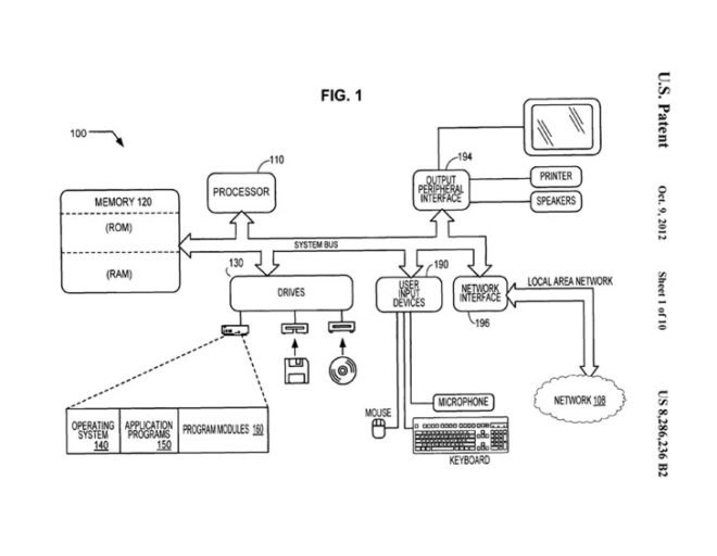 3d printer, DRM, digital rights management, printing,nathan myrhvold, patent