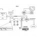 3d printer, DRM, digital rights management, printing,nathan myrhvold, patent