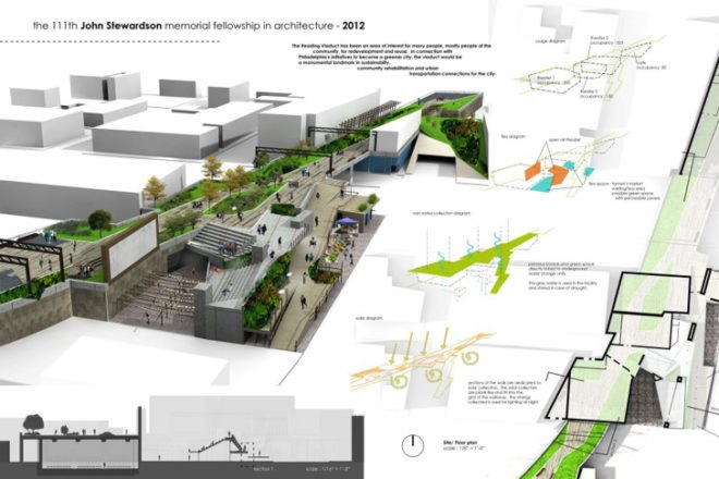 green design, eco design, sustainable design, Philadelphia, High Line Park, Philadelphia elevated park, Above Below Beyond: Futures for a Former Railroad, Reading Viaduct, VIADUCTgreen, abandoned Reading Railroad