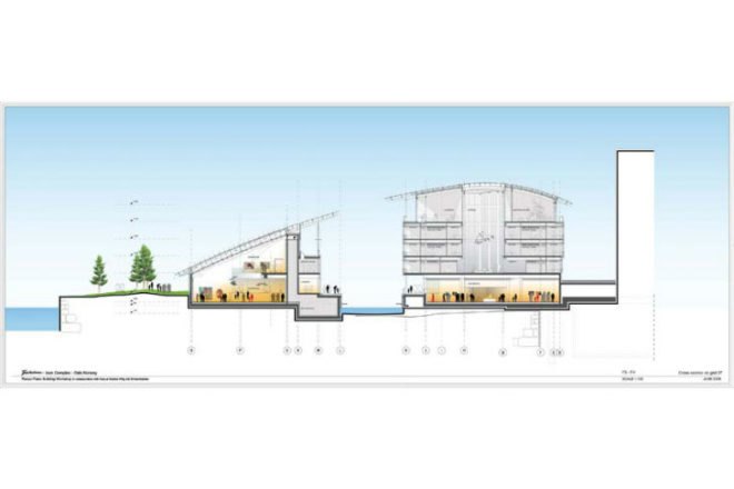 Astrup Fearnley Museet, Renzo Piano, oslo, art museum, tjuvholmen icon complex, natural daylighting,