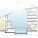Astrup Fearnley Museet, Renzo Piano, oslo, art museum, tjuvholmen icon complex, natural daylighting,