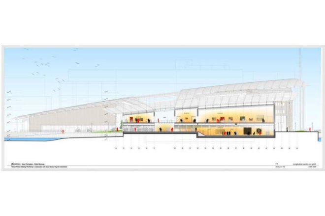 Astrup Fearnley Museet, Renzo Piano, oslo, art museum, tjuvholmen icon complex, natural daylighting,