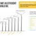 energy efficiency, elocal, energy intensity, cabon emissions, natural resources, save energy