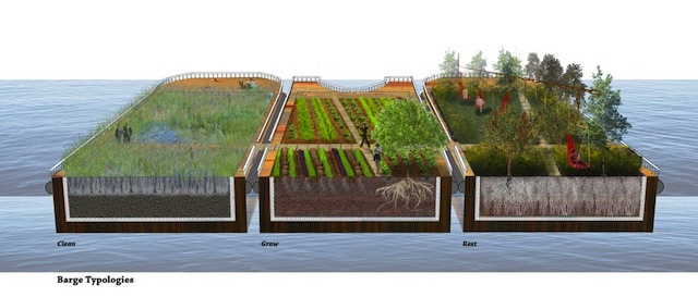 High Line, NYC, London, green design, urban spaces, public park, open space, mushroom farm, design competition