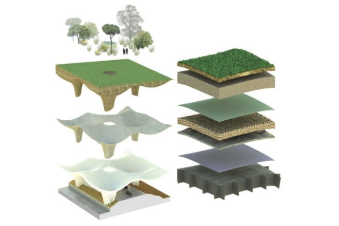 e(co)stratègia, taller Sau Arquitectura, nature bridge, barcelona, collserola mountains, landscape architecture