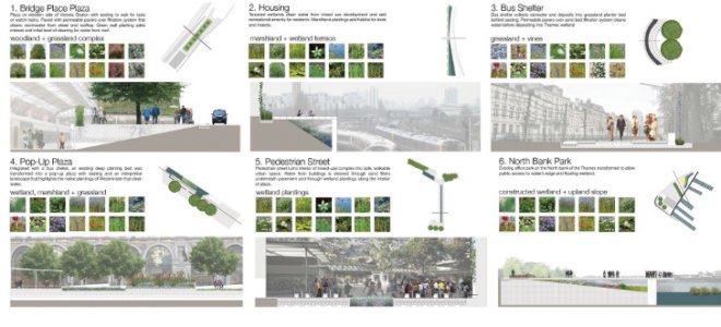 ian ellis, nelly fuentes, green infrastructure, london design, stormwater management