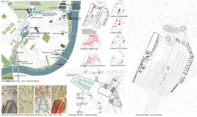 ian ellis, nelly fuentes, green infrastructure, london design, stormwater management