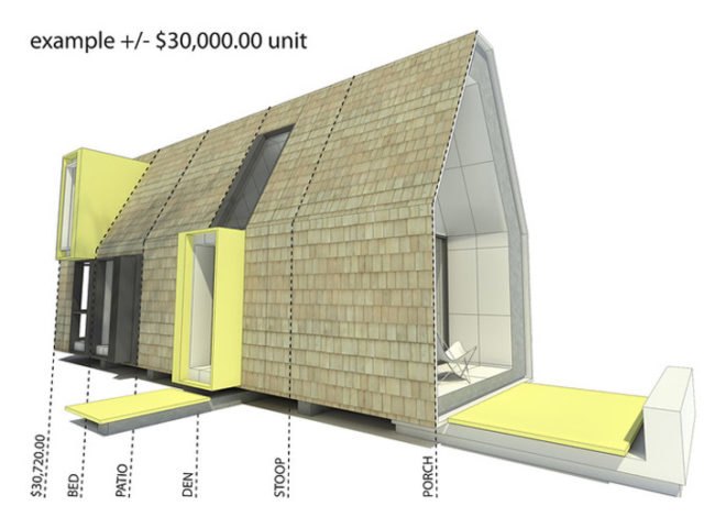 green design, eco design, sustainable design, green building, eco building, sustainable building, green architecture, eco architecture, sustainable architecture, prefab housing, prefab design, prefab architecture, raleigh, raleigh architecture, raleigh design, raleigh housing, in situ studio, in situ studio housing, david hill, david hill housing, in situ studio design