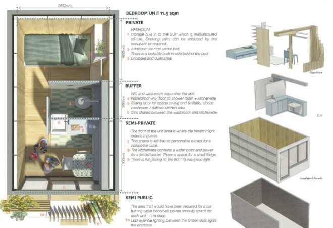 pop-up HOUSE, prefab housing, temporary housing, building trust international, london architecture, levitt bernstein