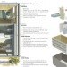 pop-up HOUSE, prefab housing, temporary housing, building trust international, london architecture, levitt bernstein