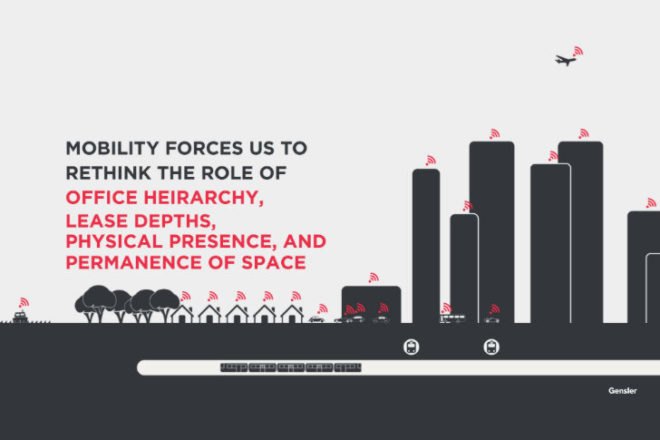 Gensler's Hackable Buildings, gensler, green renovation, office of the future, eco office, j. edgar hoover building, union bank building