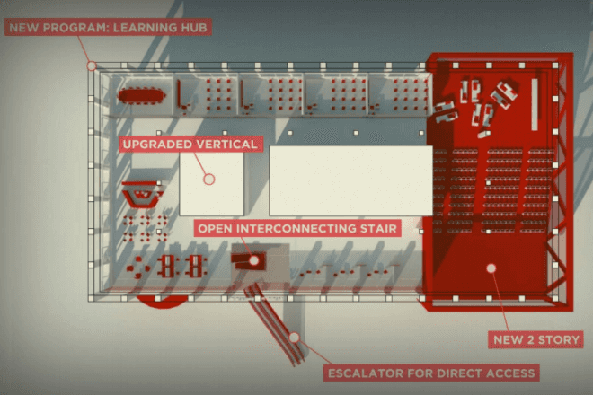 Gensler's Hackable Buildings, gensler, green renovation, office of the future, eco office, j. edgar hoover building, union bank building