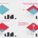 Gensler's Hackable Buildings, gensler, green renovation, office of the future, eco office, j. edgar hoover building, union bank building